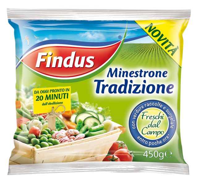 Findus