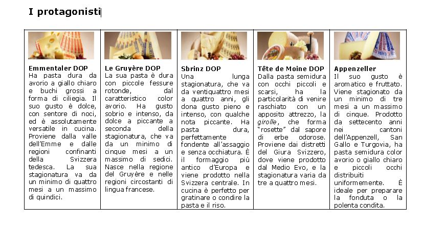 Formaggi svizzeri: sette appuntamenti al buio al Taste of Milano - Sapori News 