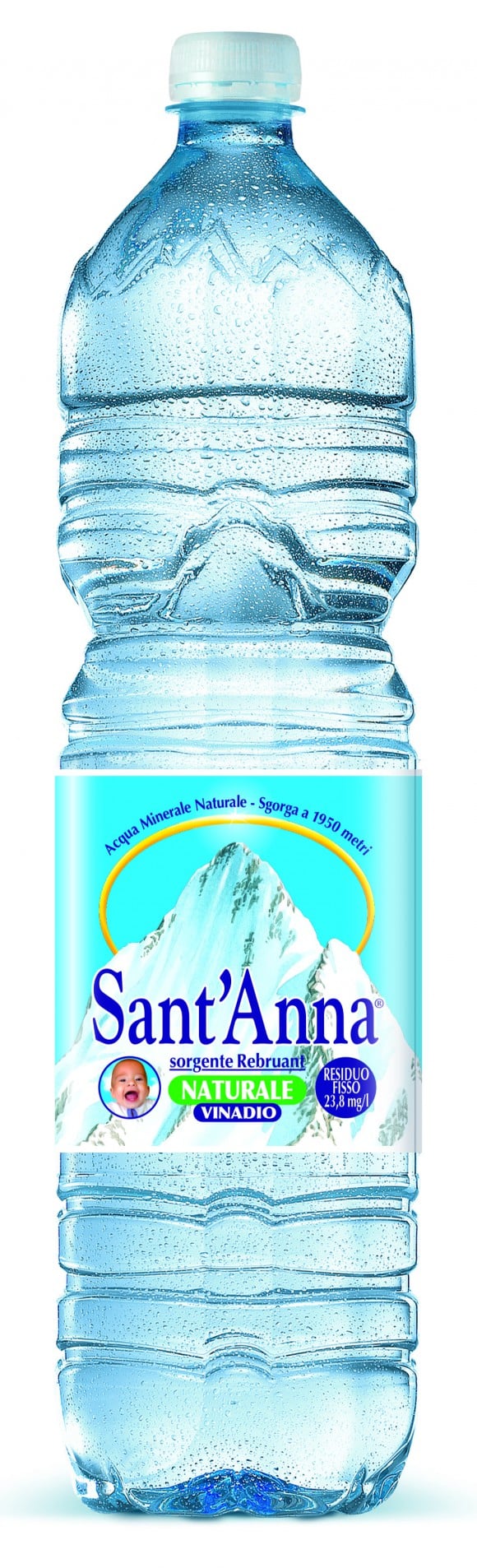 Anche su internet l’acqua Sant’Anna  ha fatto centro - Sapori News 