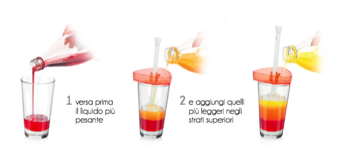 Linea My Drink: imbuto per cocktail stratificati - Sapori News 