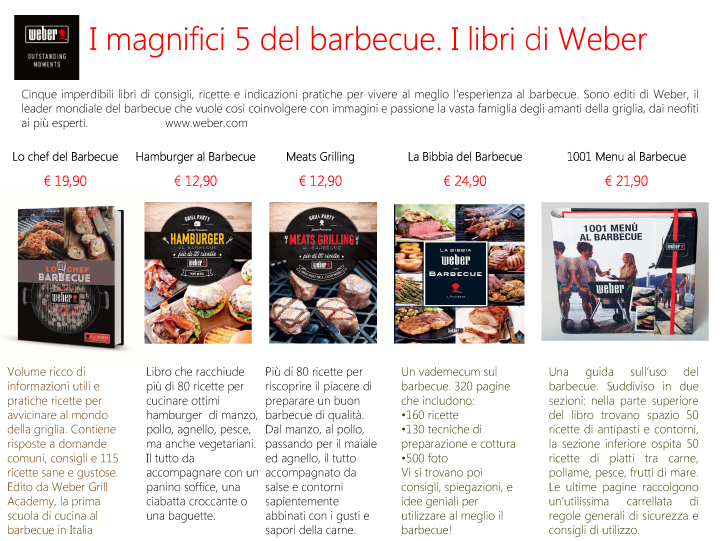 Cinque imperdibili libri Weber per fare il miglior barbecue del mondo!