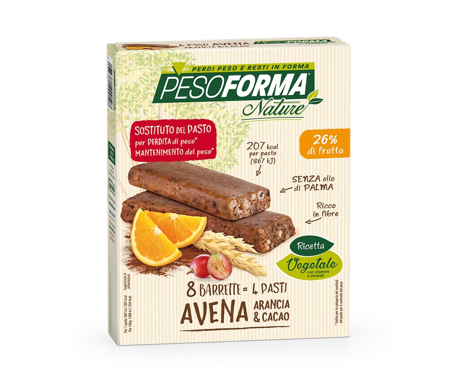 Pesoforma