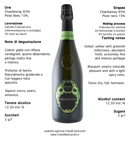 Franciacorta, menta e lime, il cocktail estivo a base di Freccianera Nature di Fratelli Berlucchi - Sapori News 