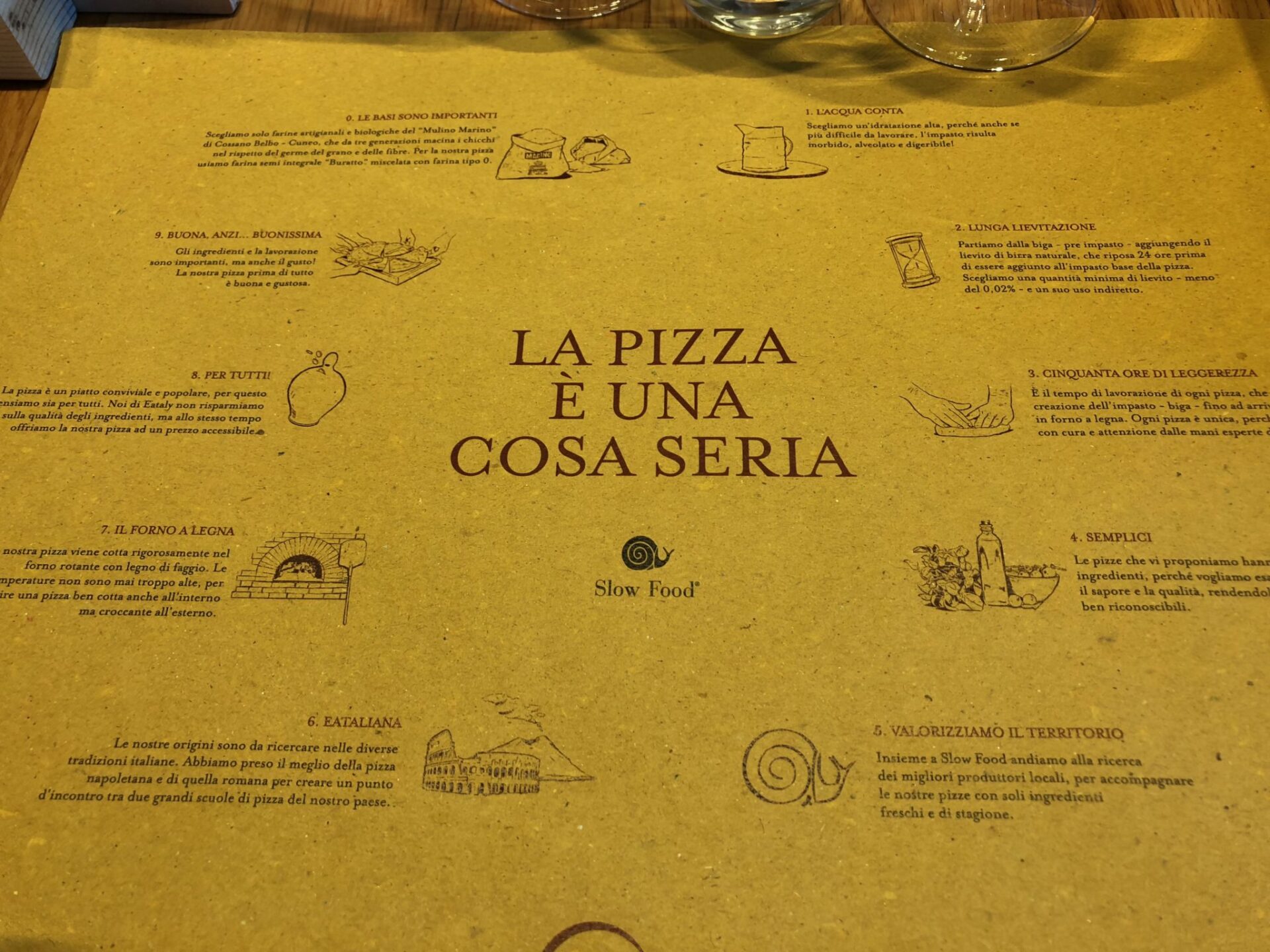 Pizza Eataly: la nuova sfida per il piatto simbolo della cucina italiana - Sapori News 