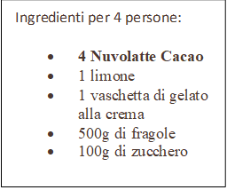 Morato: ricette veloci per il menù di Pasqua - Sapori News 